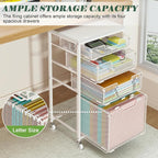 Sbanmao 4 Drawer Rolling File Cart - Image 4