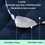 Reversible 4 Seater Sofa Cover 91" Large - Image 3