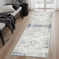 Soalmost Runner Rug 2x6 Washable Kitchen Hallway Runners Blue/Ivory | Non-Slip by Soalmost
