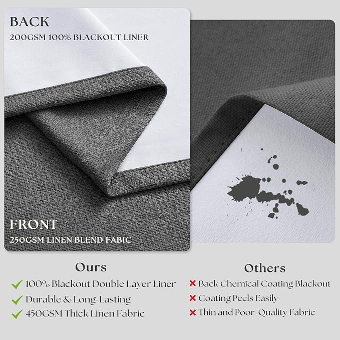 Dark Grey Pleated Thick Linen Blackout Curtains 100 Inches Long - Image 6