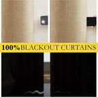 NICETOWN Full Shade Curtain Panels, 62 x 63 inch, Pair of Energy Smart & Noise - Image 2