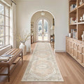 Madane Washable Runner Rugs 2x12 Long by Madane