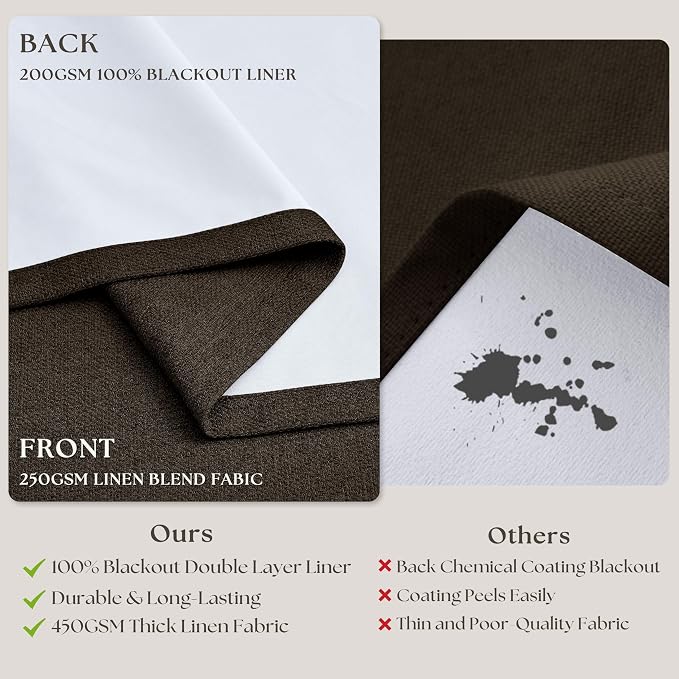 Dark Brown Pleated Double Layer Thick Linen Curtains 90 Inches Long | - Image 6