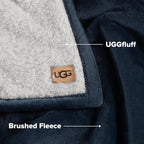 UGG Nita Twin Blanket, Reversible Plush Fleece, UGG Fluff Plush Face, Smooth - Image 6
