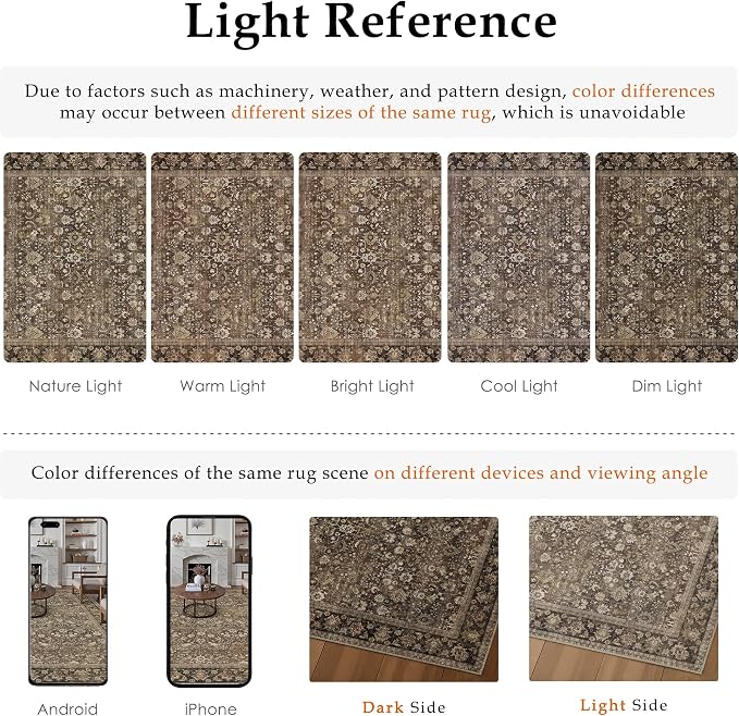 5x8 Brown Vintage Floral Washable Area Rug - Image 9