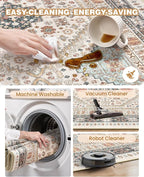 2x5 Rug Runner Non-Slip Washable Rugs - Image 6