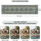 2x8 Hallway Runner Rug, Washable Vintage Retro Long Runner Rugs - Image 2