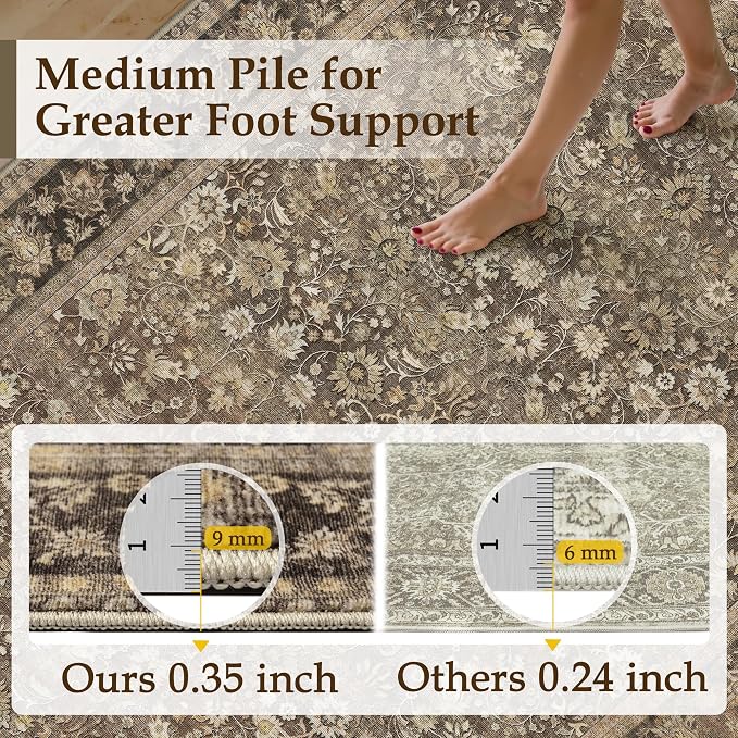 5x7 Washable Area Rug for Living Room | Brown Vintage Floral, Thick Mid Pile - Image 2